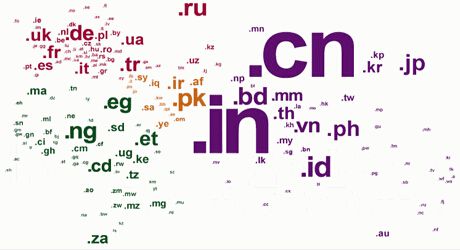 企業網站建設域名如何選擇？注冊域名有什么選擇技巧？