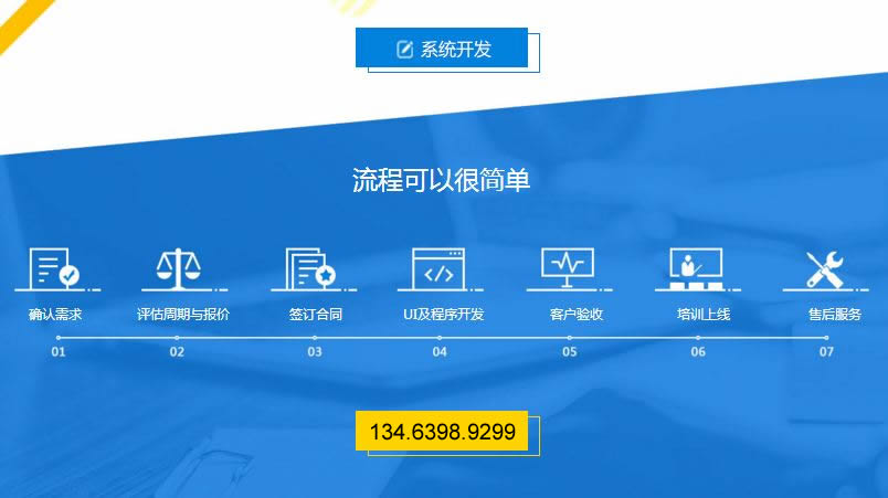 軟件開發(fā)系統(tǒng)流程可以很簡單，決定開發(fā)流程繁復(fù)的因素有哪些。