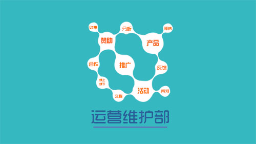 托管運營：石家莊托管運營業務合作，公司業務相互合作，互通有無免費加盟代理服務。